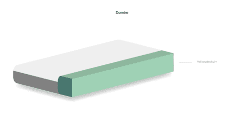 domire matras van smeenkbedden met extra uitleg